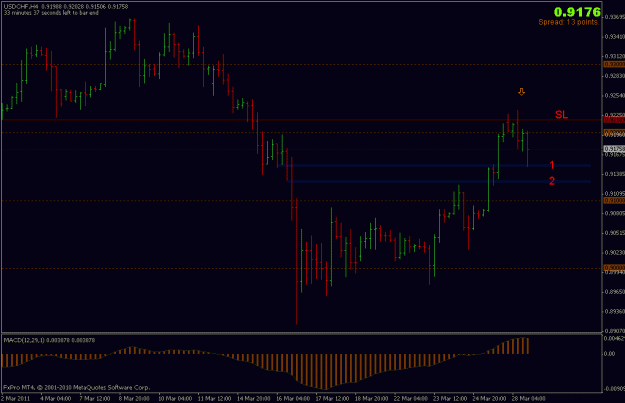 Click to Enlarge

Name: 230311_usdchf4.gif
Size: 15 KB