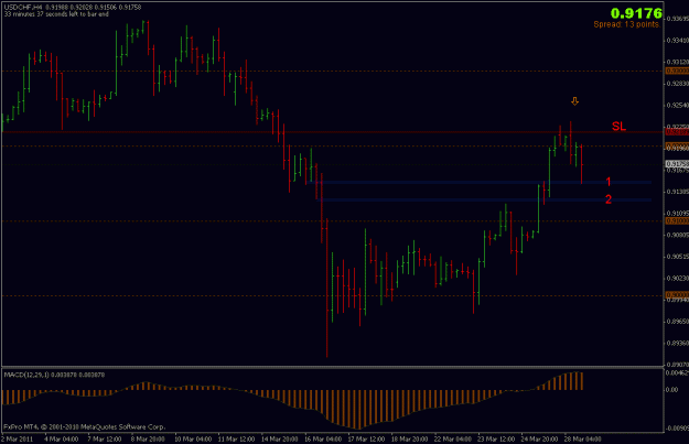 Click to Enlarge

Name: 230311_usdchf4.gif
Size: 15 KB
