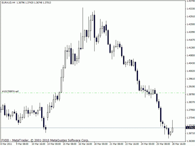 Click to Enlarge

Name: euraud w  4h .gif
Size: 14 KB
