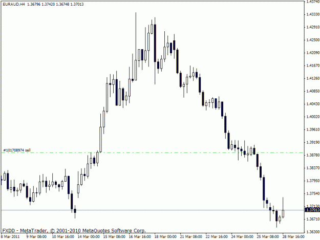 Click to Enlarge

Name: euraud w  4h .gif
Size: 14 KB