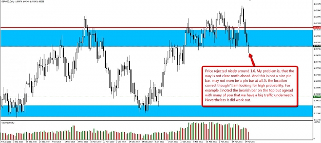 Click to Enlarge

Name: 2011-03-28_GBPUSD.jpg
Size: 133 KB