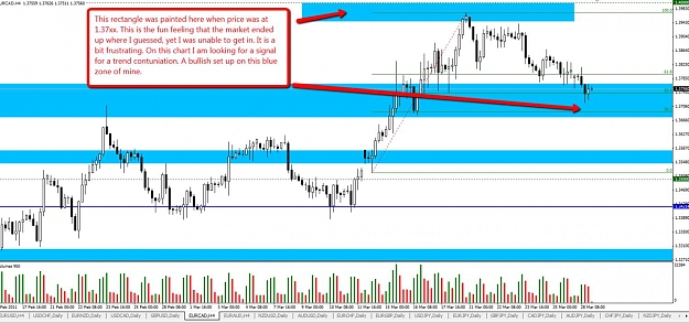 Click to Enlarge

Name: 2011-03-28_EURCAD.jpg
Size: 147 KB