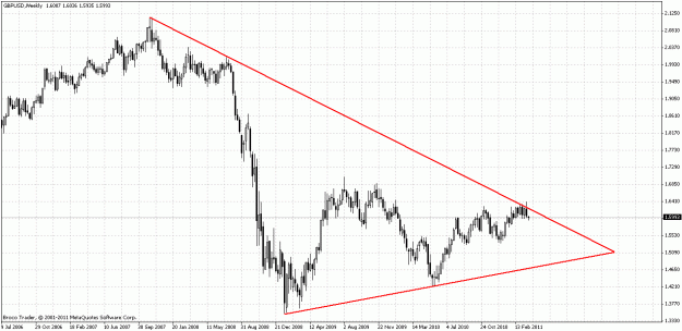 Click to Enlarge

Name: gbp.gif
Size: 27 KB