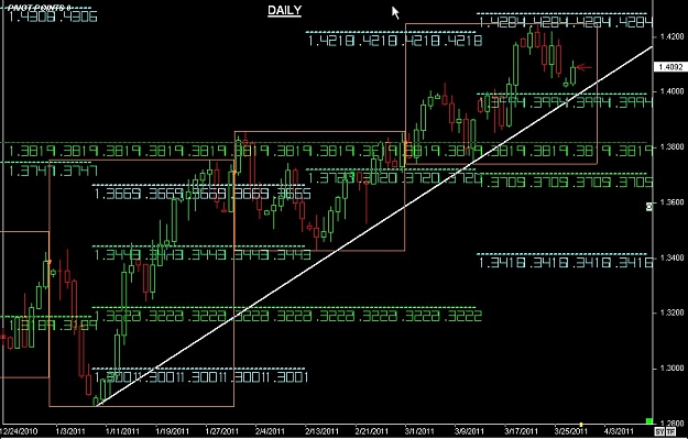 Click to Enlarge

Name: S & L  LEVELS 01 Mar. 28, 2011 16.55.jpg
Size: 136 KB