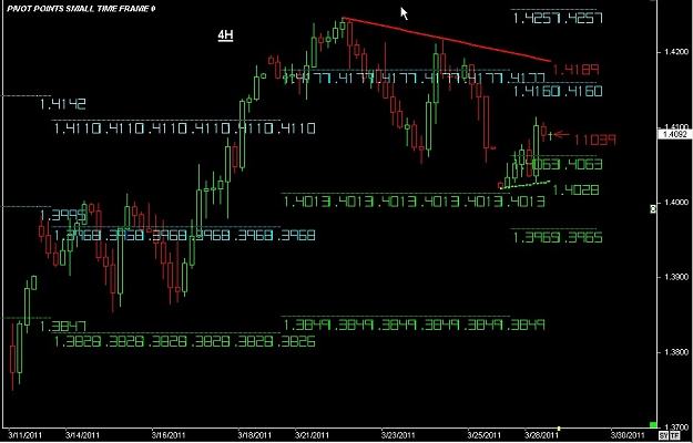Click to Enlarge

Name: S & L  LEVELS 02 Mar. 28, 2011 16.56.jpg
Size: 97 KB