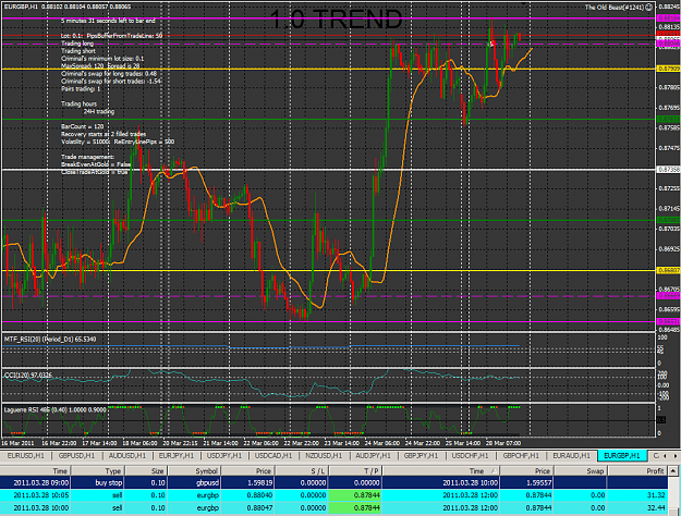Click to Enlarge

Name: TOB Double Trade EURGBP.png
Size: 98 KB