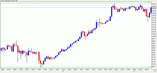 Click to Enlarge

Name: oil.gif
Size: 16 KB