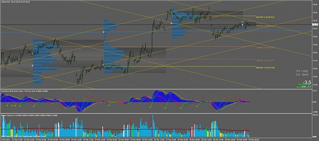 Click to Enlarge

Name: usdx trends line m15 from march 23.jpg
Size: 119 KB
