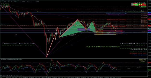 Click to Enlarge

Name: gbpchf.jpg
Size: 158 KB