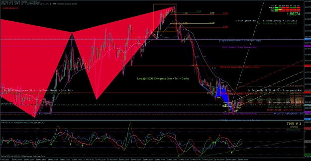 Click to Enlarge

Name: gbpcad.jpg
Size: 158 KB