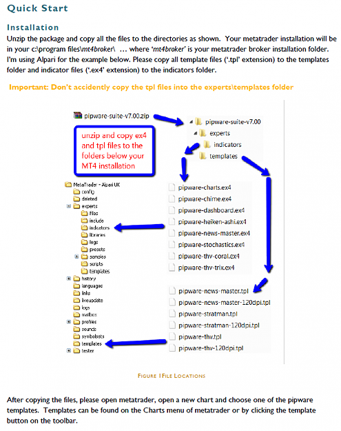 Click to Enlarge

Name: pip_start.png
Size: 428 KB
