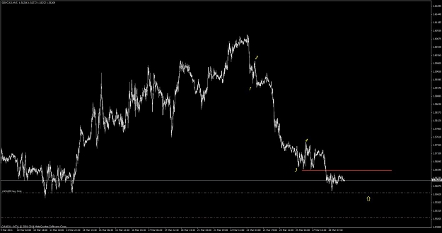 Click to Enlarge

Name: forex693.jpg
Size: 74 KB