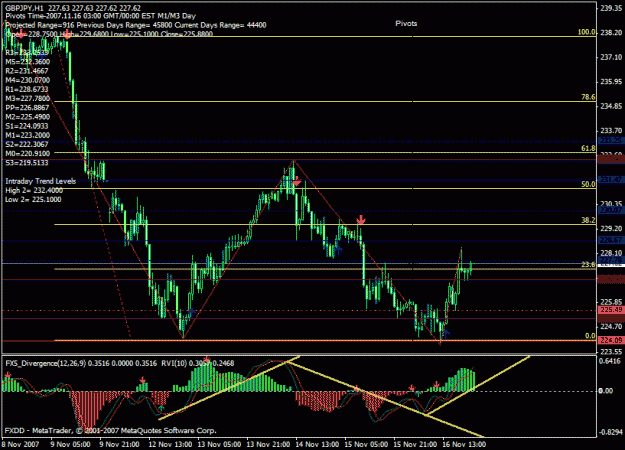 Click to Enlarge

Name: nice up trend.gif
Size: 28 KB