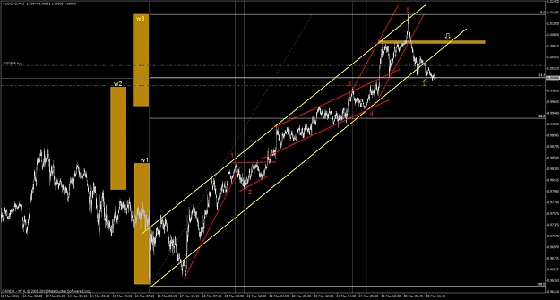 Click to Enlarge

Name: forex694.jpg
Size: 110 KB