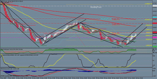 Click to Enlarge

Name: gbpjpy1hr.gif
Size: 33 KB