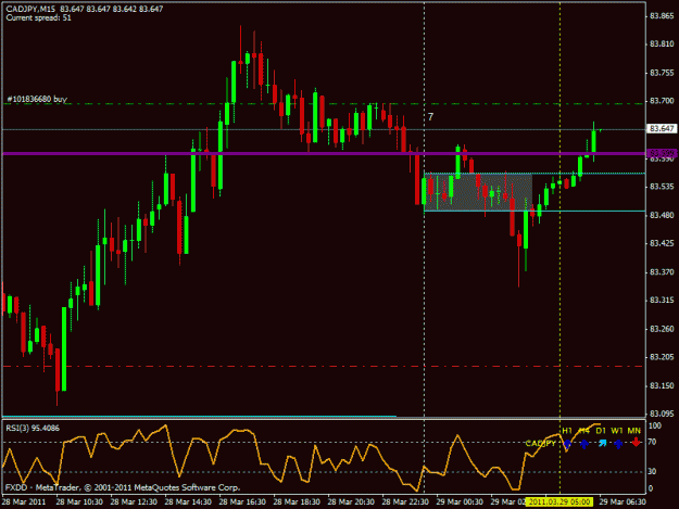 Click to Enlarge

Name: cadjpy15min.03292011.gif
Size: 20 KB