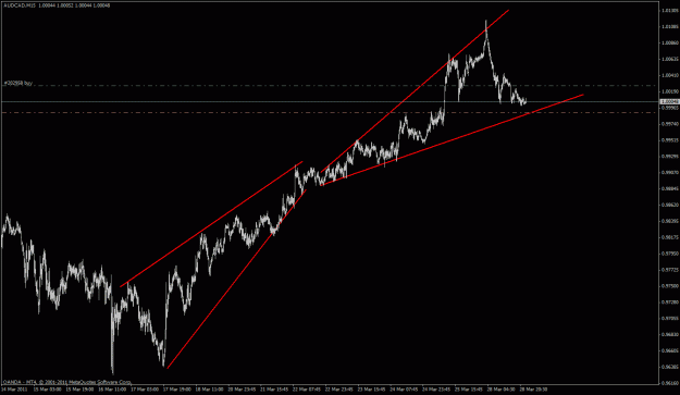 Click to Enlarge

Name: forex694_3.gif
Size: 24 KB