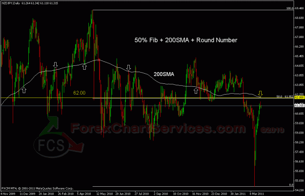 Click to Enlarge

Name: nzdjpy fcs.gif
Size: 27 KB