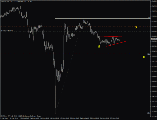 Click to Enlarge

Name: forex695.gif
Size: 18 KB