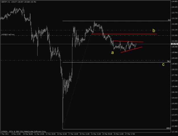 Click to Enlarge

Name: forex695.gif
Size: 18 KB