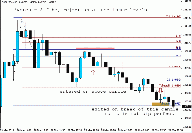 Click to Enlarge

Name: my sweet euro trade.gif
Size: 15 KB