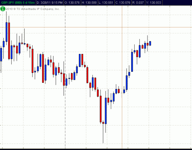 Click to Enlarge

Name: GBP.GIF
Size: 13 KB