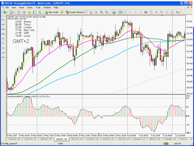 Click to Enlarge

Name: jpy 55sma.gif
Size: 42 KB