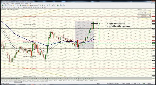 Click to Enlarge

Name: enigma4x_icce_eurusd_28.03.2011_2.jpg
Size: 299 KB