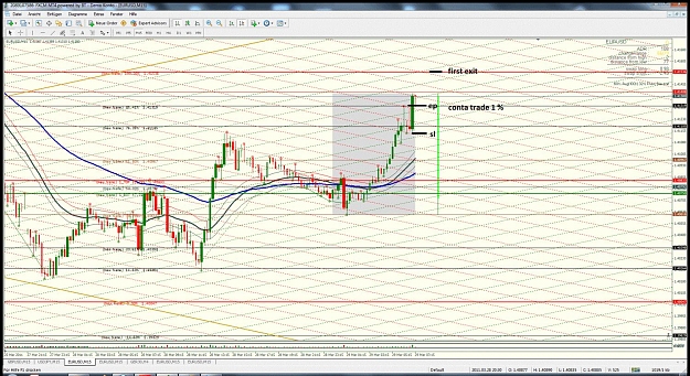Click to Enlarge

Name: enigma4x_icce_eurusd_28.03.2011_3.jpg
Size: 299 KB