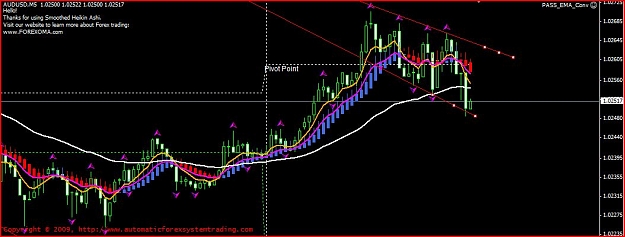 Click to Enlarge

Name: audusd3.JPG
Size: 79 KB