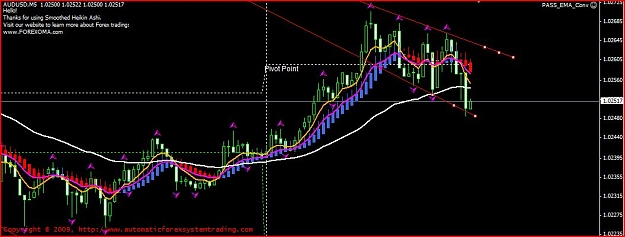 Click to Enlarge

Name: audusd3.JPG
Size: 79 KB
