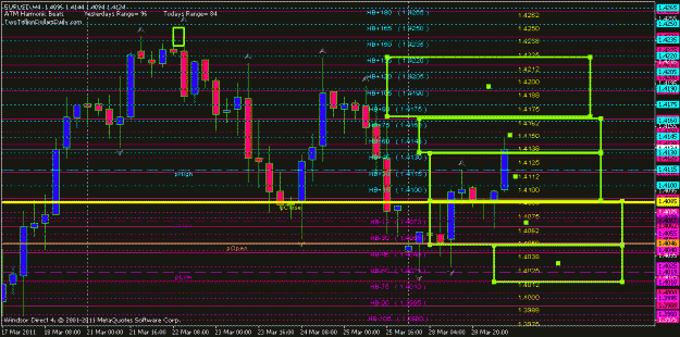 Click to Enlarge

Name: 4h eur.gif
Size: 23 KB