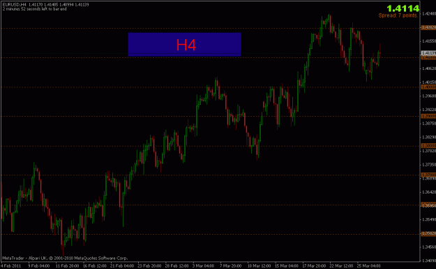 Click to Enlarge

Name: 290311_eurusd_h4.gif
Size: 17 KB