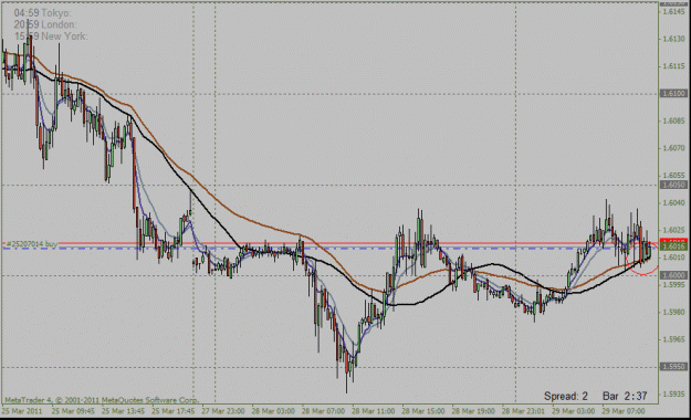 Click to Enlarge

Name: eurusd3.gif
Size: 24 KB