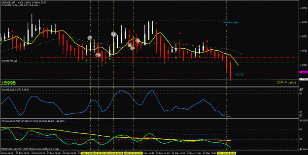 Click to Enlarge

Name: gu 29-03-11.gif
Size: 24 KB