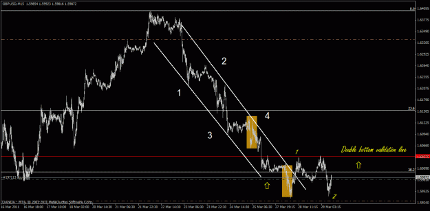 Click to Enlarge

Name: forex688_3.gif
Size: 24 KB
