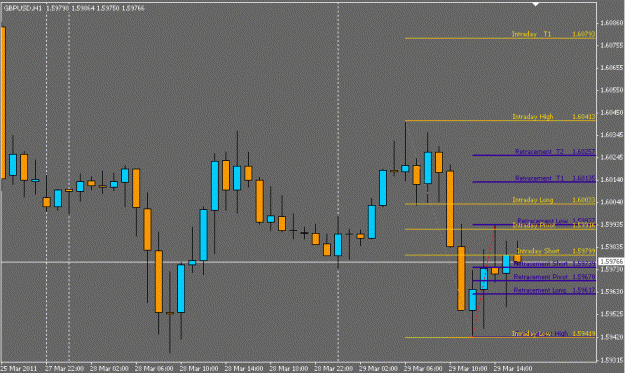 Click to Enlarge

Name: my bo gbpusd.gif
Size: 17 KB