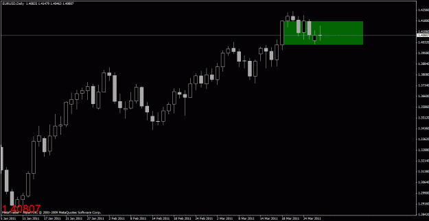 Click to Enlarge

Name: chart 2.gif
Size: 17 KB
