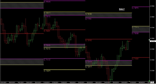 Click to Enlarge

Name: WWW.WTFOREX.COM11 Mar. 29, 2011 15.21.jpg
Size: 141 KB