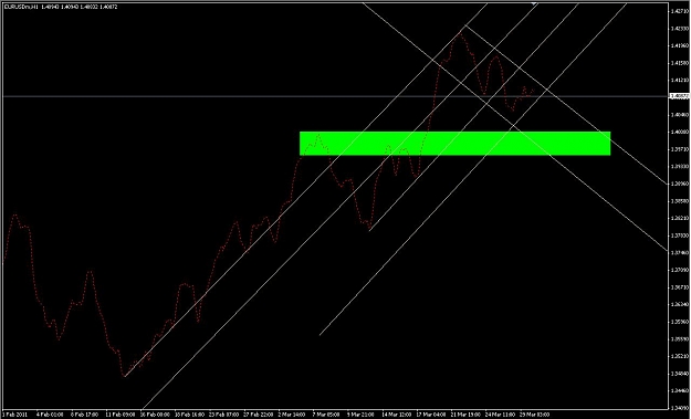 Click to Enlarge

Name: chart.jpg
Size: 74 KB