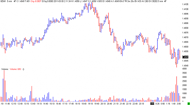 Click to Enlarge

Name: eurusd.png
Size: 12 KB