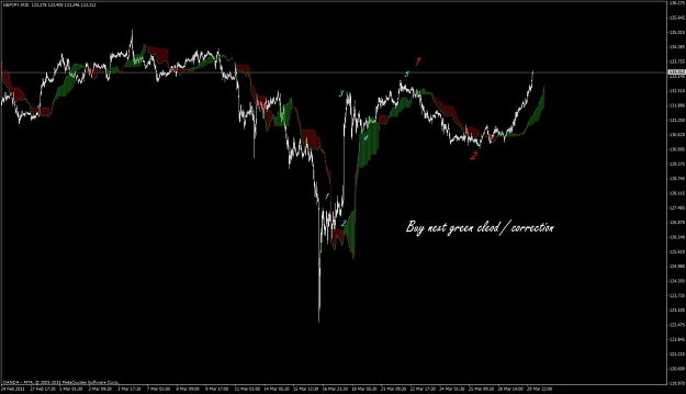 Click to Enlarge

Name: forex700.jpg
Size: 76 KB