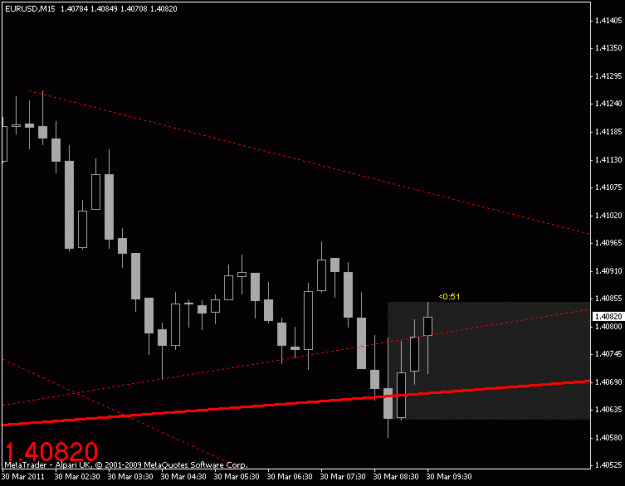 Click to Enlarge

Name: chart1.gif
Size: 11 KB