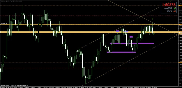Click to Enlarge

Name: chart4.jpg
Size: 114 KB