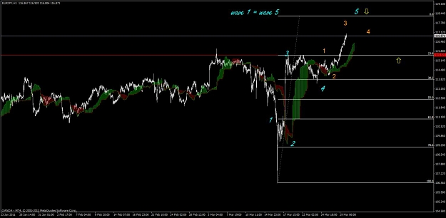 Click to Enlarge

Name: forex701.jpg
Size: 79 KB