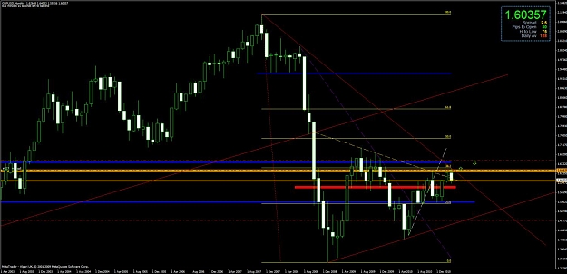 Click to Enlarge

Name: chart4.jpg
Size: 107 KB