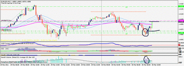 Click to Enlarge

Name: eurusd.gif
Size: 146 KB