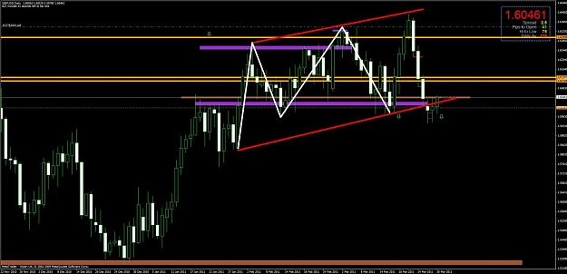 Click to Enlarge

Name: chart4.jpg
Size: 113 KB