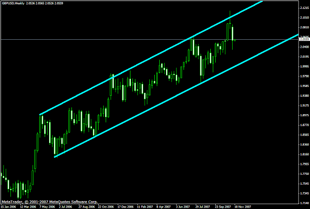 Click to Enlarge

Name: gbpusd368a.PNG
Size: 31 KB