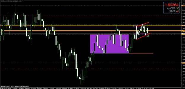 Click to Enlarge

Name: chart4.jpg
Size: 109 KB